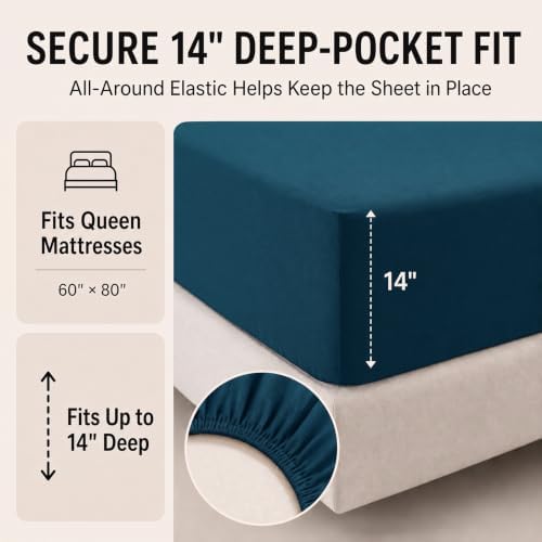 CozyLux Queen Comforter Set Lyons Blue - Image 5
