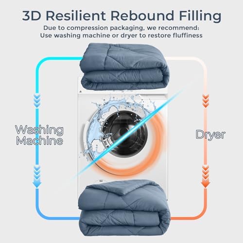 HEVUMYI 7-Piece King Comforter Set, Dusty Blue Bed in a Bag - Image 6
