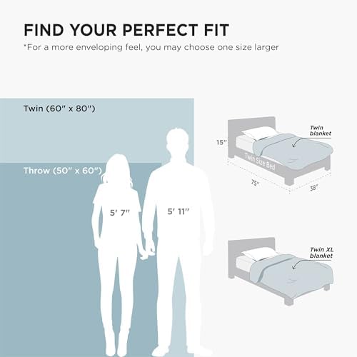 Bedsure GentleSoft Sherpa Fleece Throw Blanket - Image 6