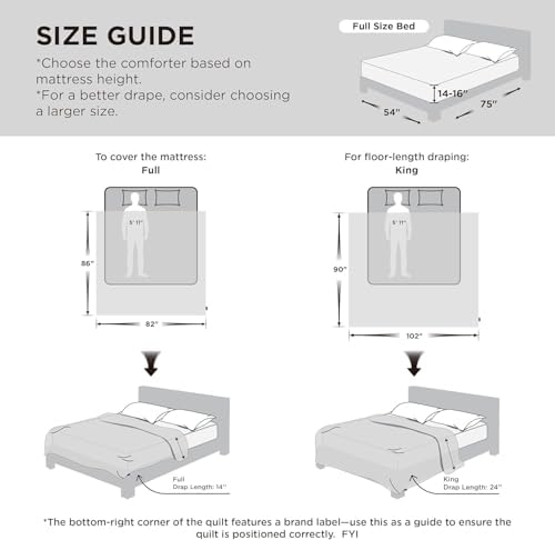 Bedsure Full Size Comforter, Down Alternative Duvet Insert - Image 2