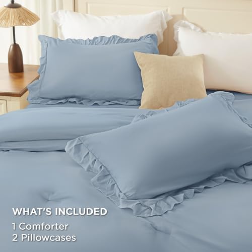 Andency Grayish Blue Ruffle Full Size Comforter Set, 3 Pieces - Image 7