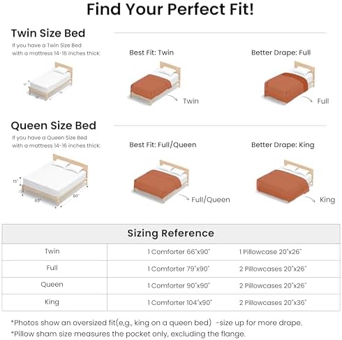 Love's cabin Terracotta Queen Comforter Set, 3-Piece Prewashed Bed Set - Image 7