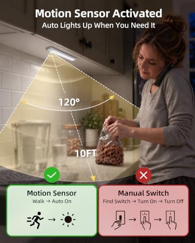 5-Pack Under Cabinet Lighting Wireless, Motion Sensor Light Indoor - Image 2