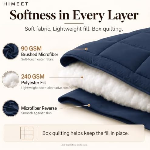 HIMEET Full Size Comforter Set Navy, 7 Pieces Bed in a Bag - Image 3