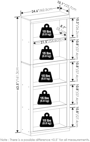 Furinno Rail Book Shelf, 5-Tier Bookshelf - Image 3