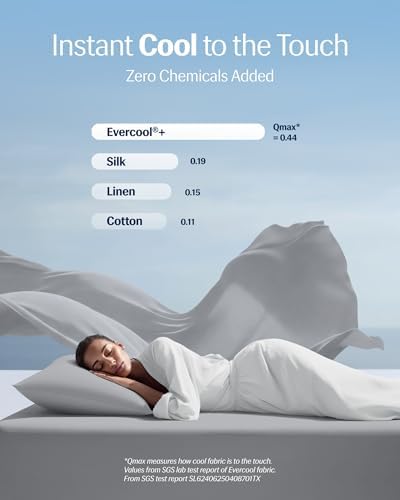 REST® Evercool®+ Cooling Pillowcases - Image 3