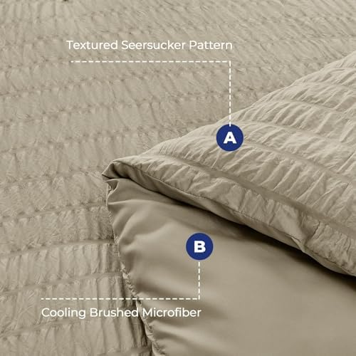 King Comforter Set - Image 4