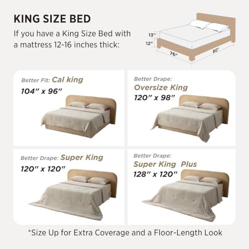 Bedsure King Comforter Set Prewashed Soft Bedding Set 3Pcs White 104"x90" - Image 2