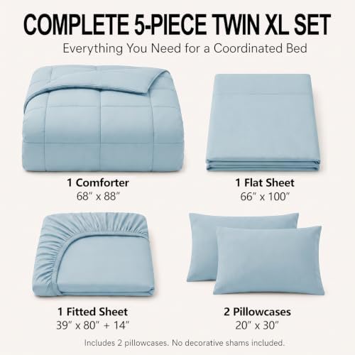 CozyLux Twin XL Comforter Set Light Blue - Image 2