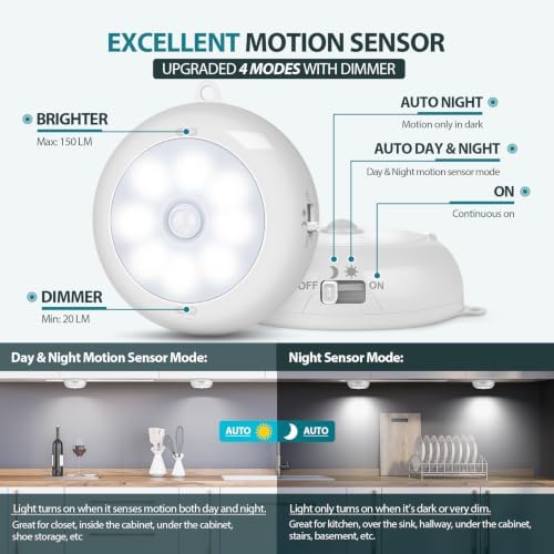 Reoshine Motion Sensor Light Indoor AA Battery Operated, Under Cabinet Lighting - Image 3