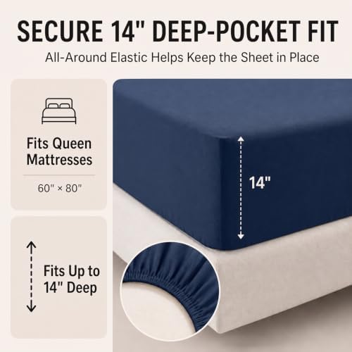 CozyLux Oversized Queen Comforter Set Navy Blue - Image 5
