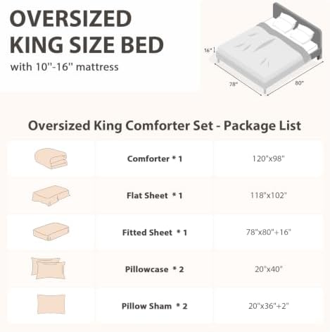 Oversized King Comforter Set 7 Pieces, Seersucker Bed in a Bag, Sage Green - Image 4