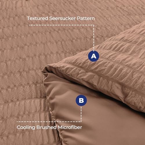 King Comforter Set - Image 5