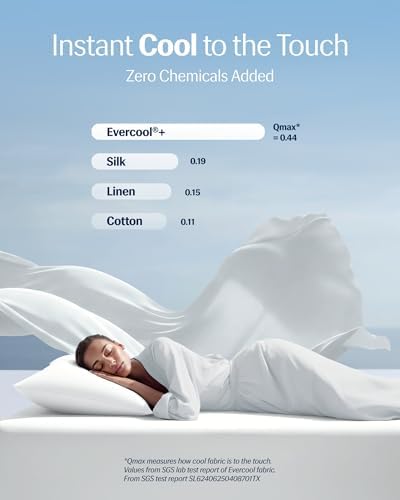 REST® Evercool®+ Cooling Pillowcases - Image 3