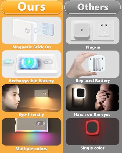 WILLED Stair Lights Indoor RGB & Warm White, Rechargeable Motion Sensor Night - Image 3