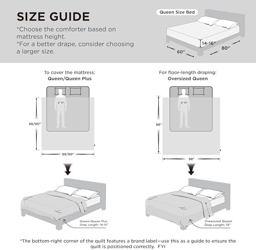 Bedsure Comforter Duvet Insert - Image 6