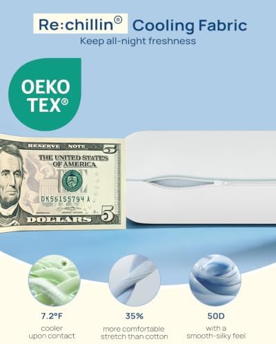 Releep Cooling Memory Foam Pillow - Image 3