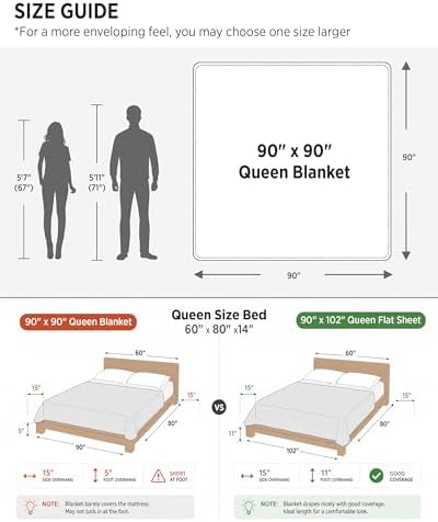 Bedsure Soft Cozy Warm Fleece Bed Blanket Queen Size Navy 90"x90" - Image 3