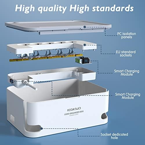 Power Strips with Cable Management Box, Surge Protector - Image 2