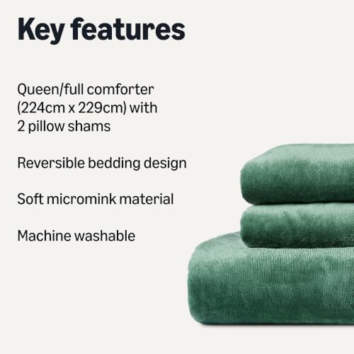 Amazon Basics Reversible Sherpa Comforter Set - Image 2