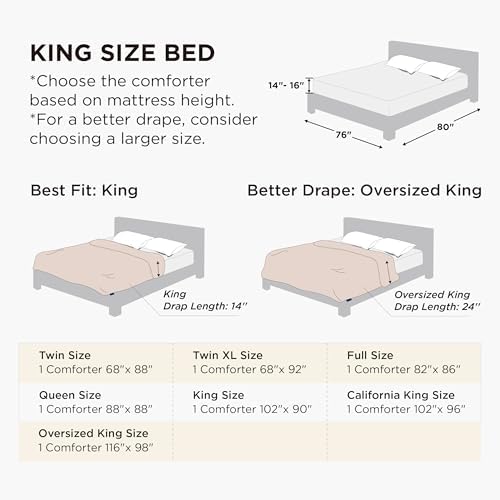 Bedsure King Comforter Duvet Insert - Image 2