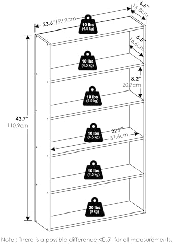 Furinno Basic Book Shelf, 5-Tier Bookshelf, Storage Organizer Bookcase - Image 3