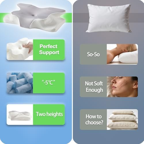 Ergo Cervical Neck Pillow for Sleep apnea, snoring and Neck Pain Relief - Image 6