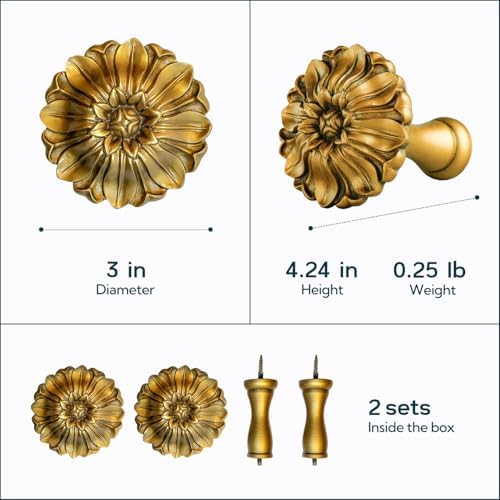 LOPGT Set of 2 Vintage Curtain Holdbacks Wall Mounted - Image 6