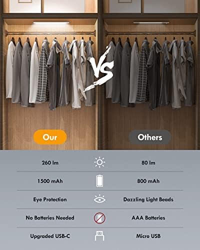 BLS LED Closet Lights, 52LED Motion Sensor Light Indoor, Under Cabinet Lights - Image 5