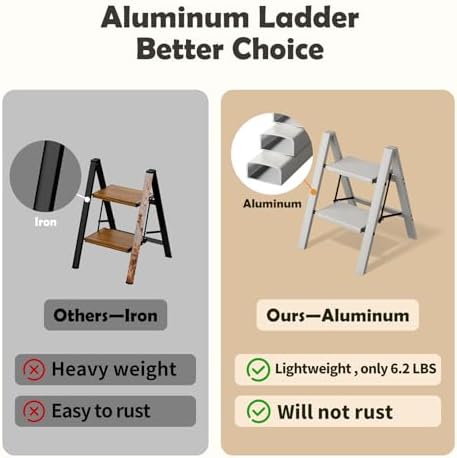 Taranta 2 Step Stool Foldable, Aluminum Step Ladder-Misty Gray - Image 2