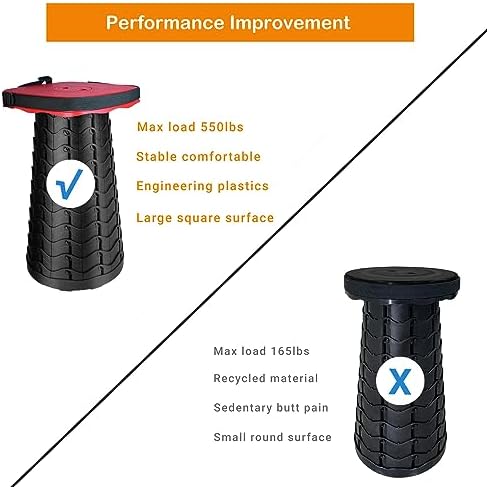 Collapsible Camping Stool with Seat Cushion & Nylon Bag, Square Portable - Image 5