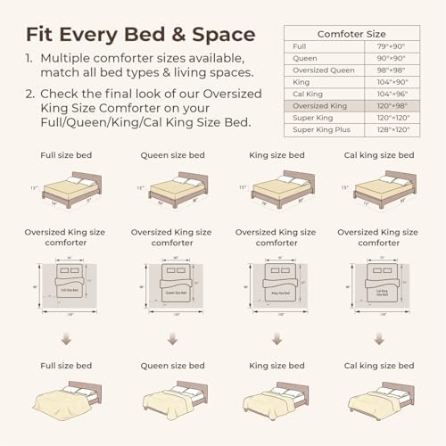 Litanika Oversized King Comforter Set - Image 6