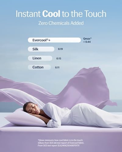 REST® Evercool®+ Cooling Pillowcases - Image 3