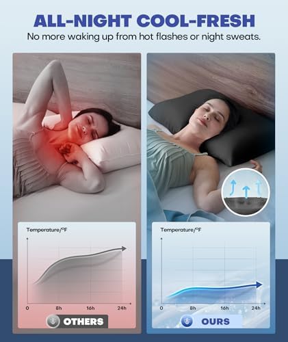 Ultra-Chill Cooling Pillowcase for Hot Sleepers, Softer Than Silk Pillow Cases - Image 3