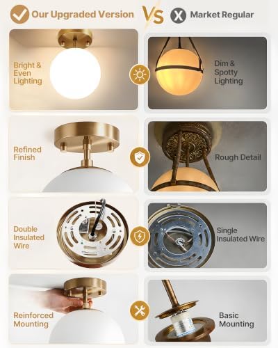 Majade Semi Flush Mount Ceiling Light 6" Globe Champagne Bronze - Image 5
