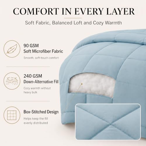 CozyLux Queen Comforter Set Light Blue - Image 3