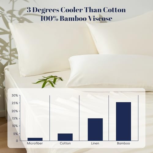 PHF 100% Rayon Derived from Bamboo Sheets Queen Size, Cream White 6PCS - Image 2