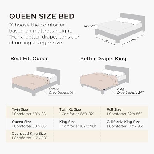 Bedsure Queen Comforter Duvet Insert - Image 2