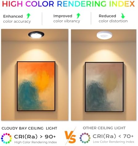 CLOUDY BAY Motion Sensor Ceiling Light Indoor, 120V CRI90 10W 5000K Bright Day - Image 6