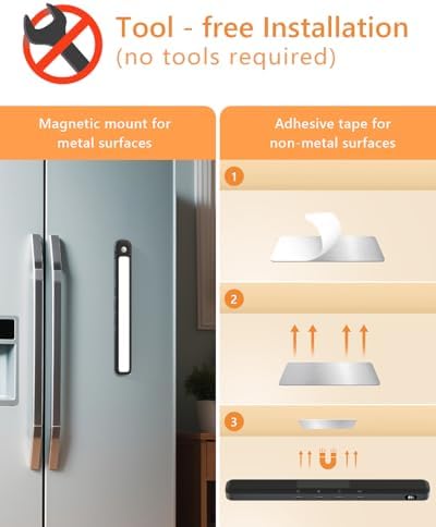 WILLED Under Cabinet & Closet Lights, Motion Sensor, Rechargeable, 3 Color Temps - Image 6