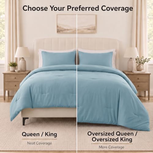 CozyLux Twin Comforter Set, 2 Pieces Down Alternative Bedding, Light Blue - Image 6