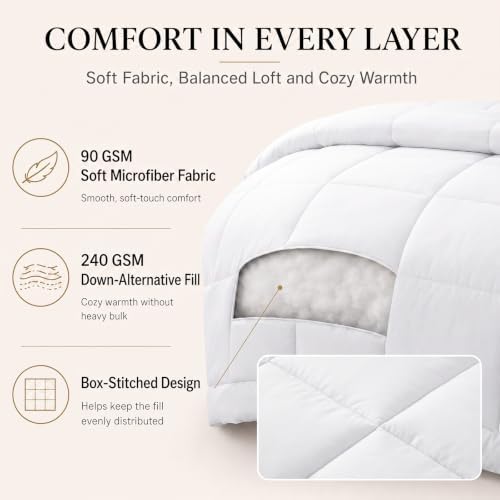 CozyLux Twin Comforter Set White - Image 3