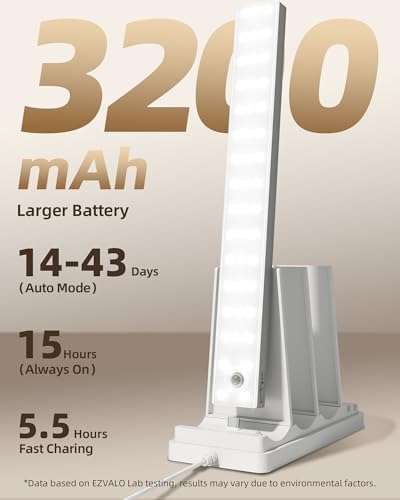 EZVALO 13inch Under Cabinet Lighting - Image 3