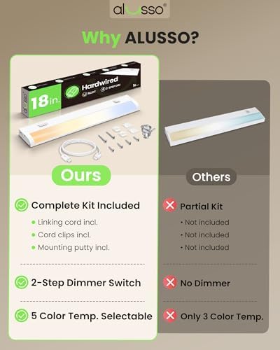 ALUSSO Hardwired 120V Under Cabinet Lighting 18 Inch Counter Kitchen Closet - Image 4
