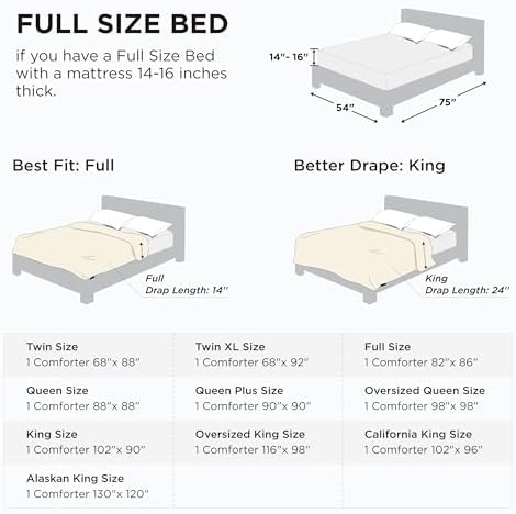 Bedsure Comforter Duvet Insert - Image 6