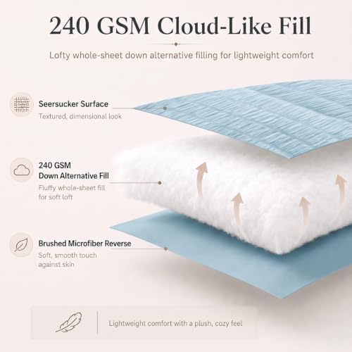 CozyLux King Size Comforter Set 7 Pieces Light Blue Seersucker Bed in a Bag - Image 3
