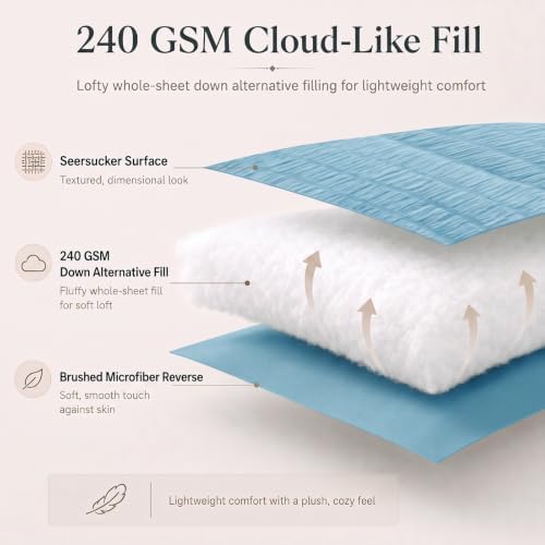 CozyLux King Size Comforter Set, 7 Pieces Sky Blue Seersucker Bed in a Bag - Image 3
