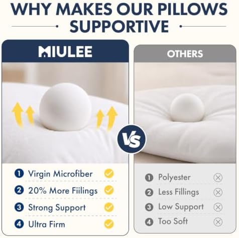 MIULEE 14x20 Throw Pillows Inserts 2 Pack, Decorative Pillows - Image 5