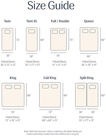REST® Evercool®+ Cooling Fitted Sheet - Image 5