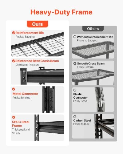 VEVOR Storage Shelves, 5-Tier 2500 lbs Garage Shelving 48 x 18 x 71.4 in - Image 5